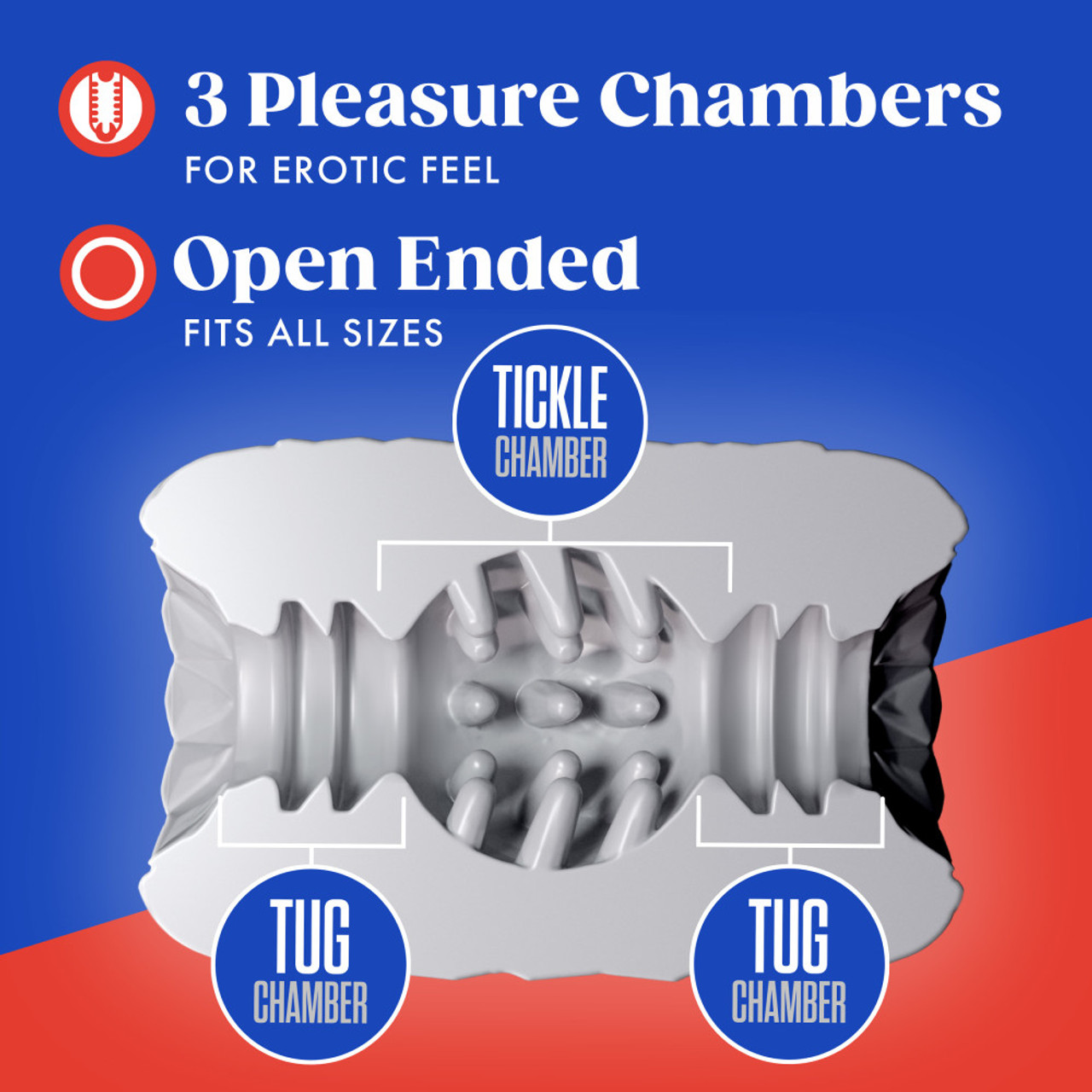 Rize Reakt Self Lubricating Stroker - White - Image 3